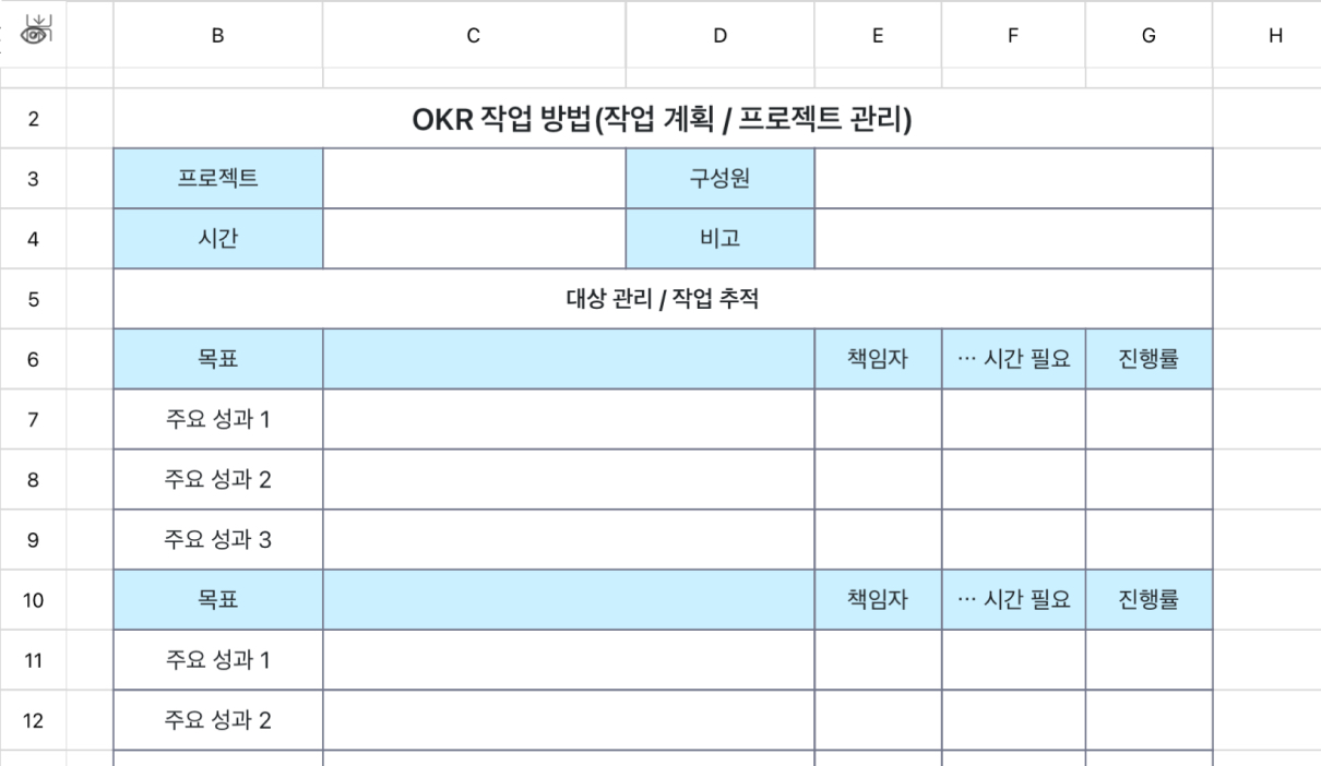 OKR 작업법
